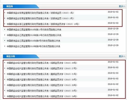 2家銀保監(jiān)局、2家銀監(jiān)分局率先公布了新年首批罰單，分別開向10家機(jī)構(gòu)，處罰對象涵蓋國有銀行、全國股份制銀行、郵儲銀行、農(nóng)商行、村鎮(zhèn)銀行、城商行6大類銀行機(jī)構(gòu)，合計罰款760.19萬元。