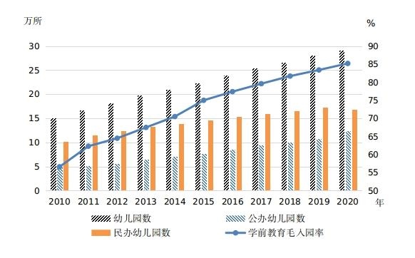 圖片來源：國家統(tǒng)計(jì)局網(wǎng)站。