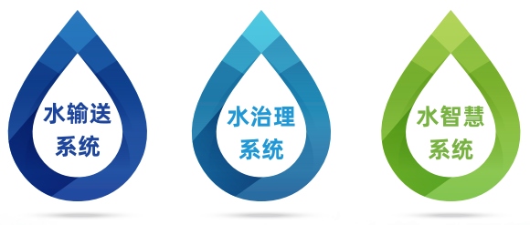 碩達(dá)智水：以水為業(yè)，做水生態(tài)治理的創(chuàng)新企業(yè)178.png