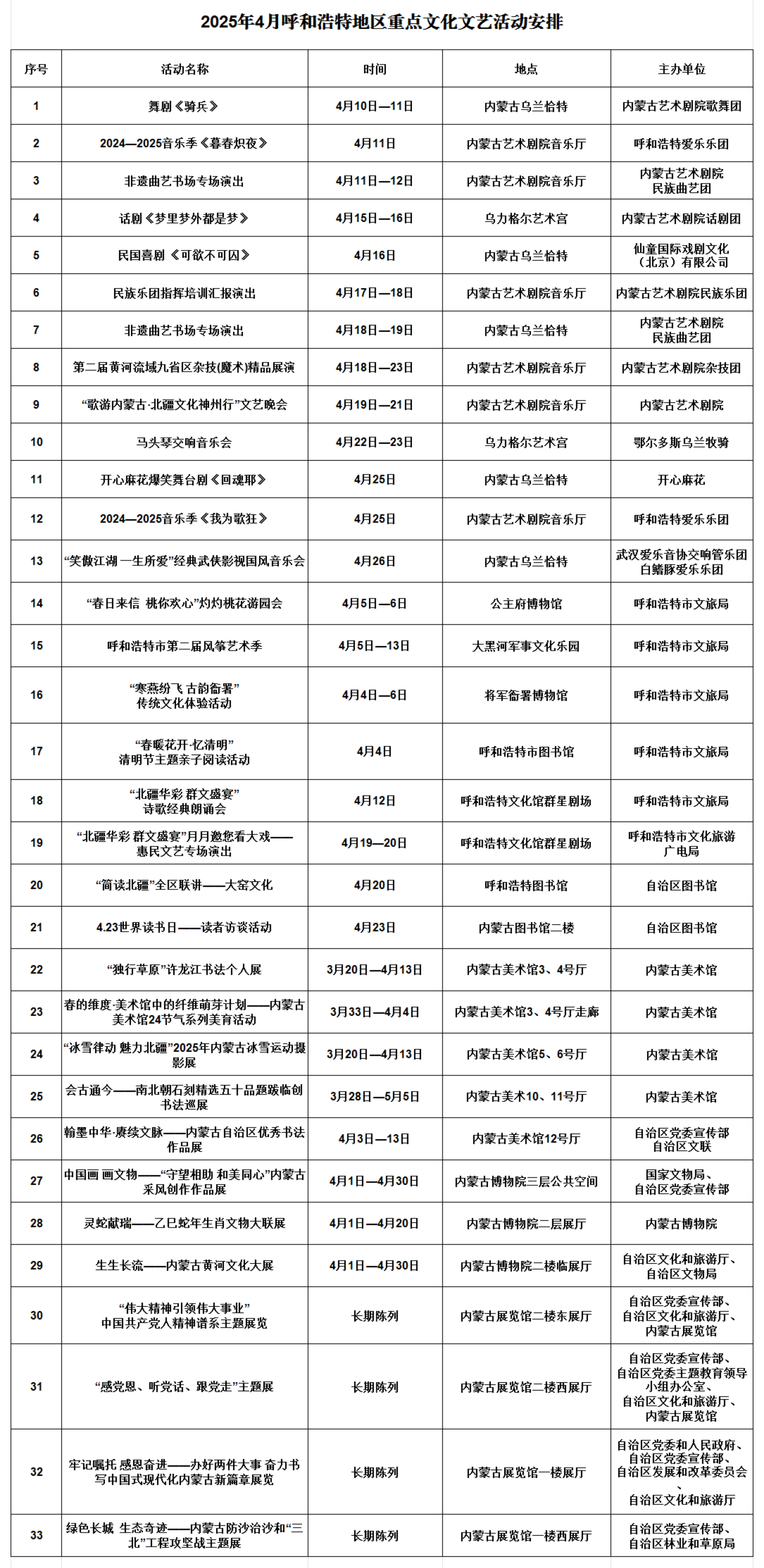 2025年4月文化文藝活動(dòng)安排_(tái)00.png