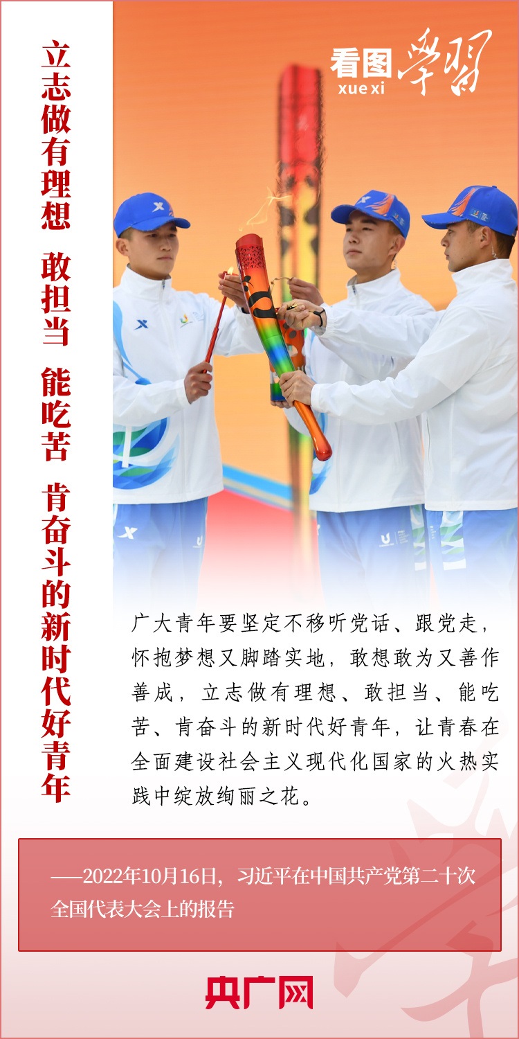 看圖學習丨為推進強國建設(shè)、民族復(fù)興作出我們這一代人的應(yīng)有貢獻