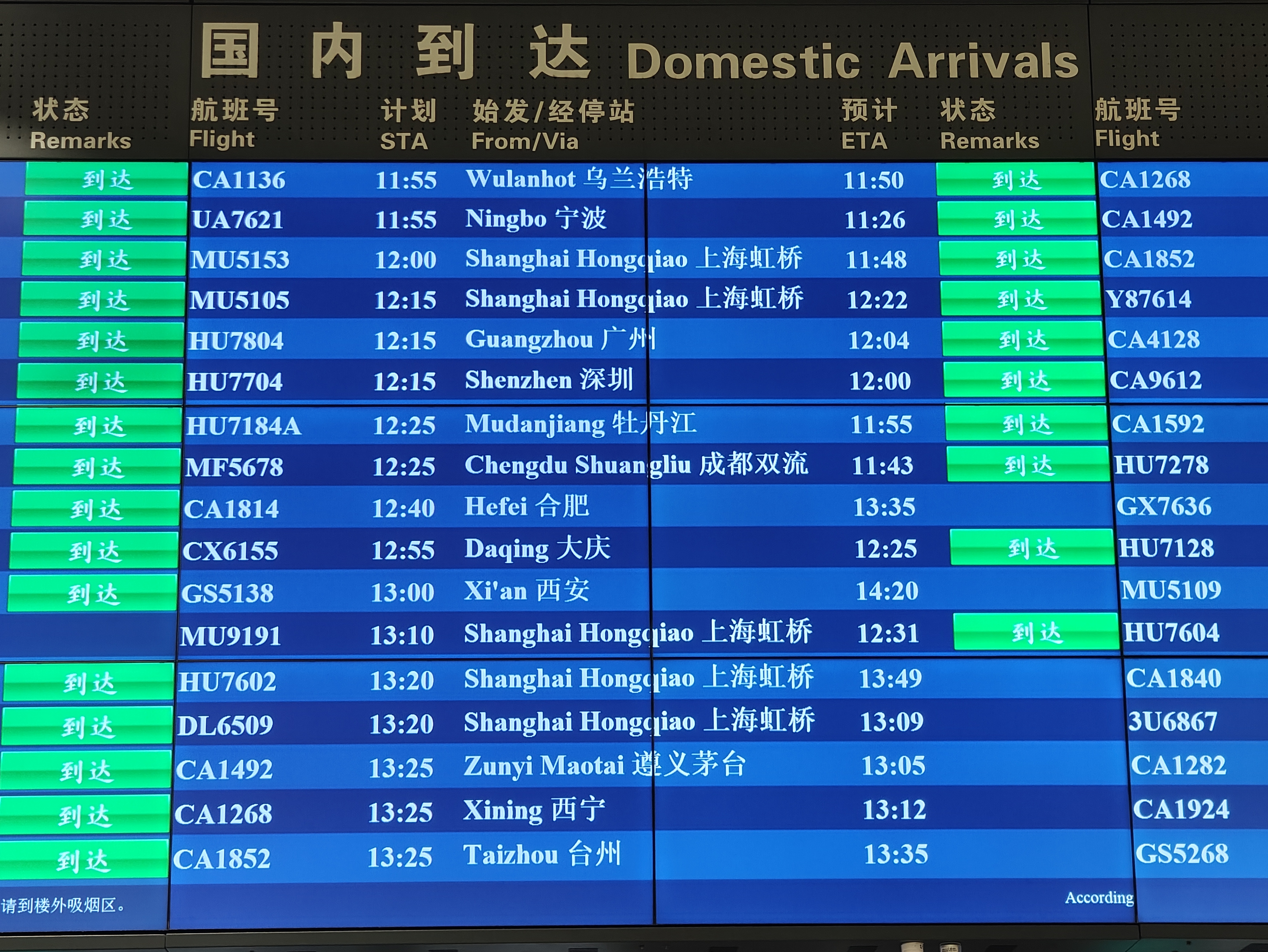 首都機場大屏顯示，MU9191航班于12:31順利到達。人民網(wǎng)記者 夏曉倫攝
