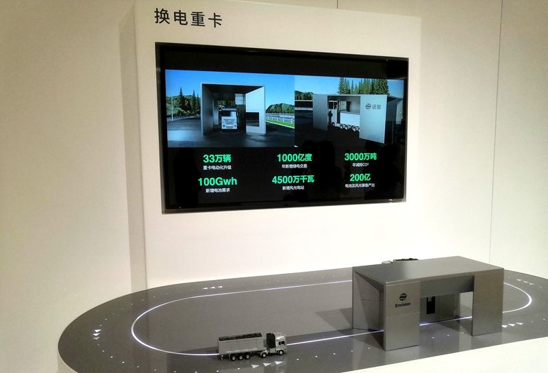 零碳產(chǎn)業(yè)園中換電重卡項(xiàng)目的演示模型。人民網(wǎng)記者 孫博洋攝