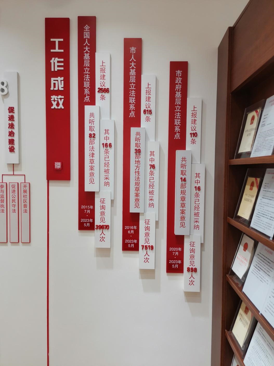 古北市民中心墻上的工作成效展示。上海市長(zhǎng)寧區(qū)虹橋街道供圖