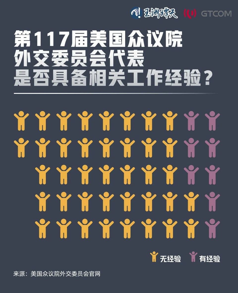 亂上加亂，罷免麥卡錫只是序幕