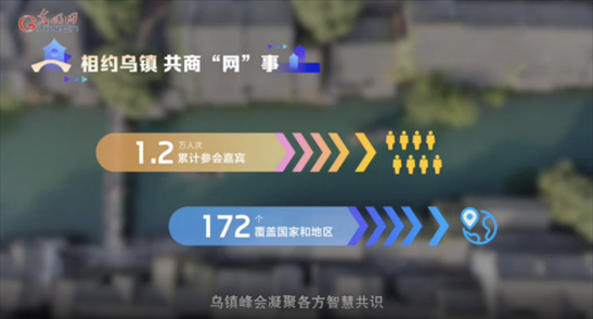 【烏鎮(zhèn)“網(wǎng)事”】數(shù)據(jù)微視頻｜共赴“十年之約”，共逐“數(shù)”字之夢