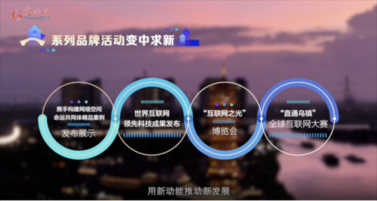【烏鎮(zhèn)“網(wǎng)事”】數(shù)據(jù)微視頻｜共赴“十年之約”，共逐“數(shù)”字之夢