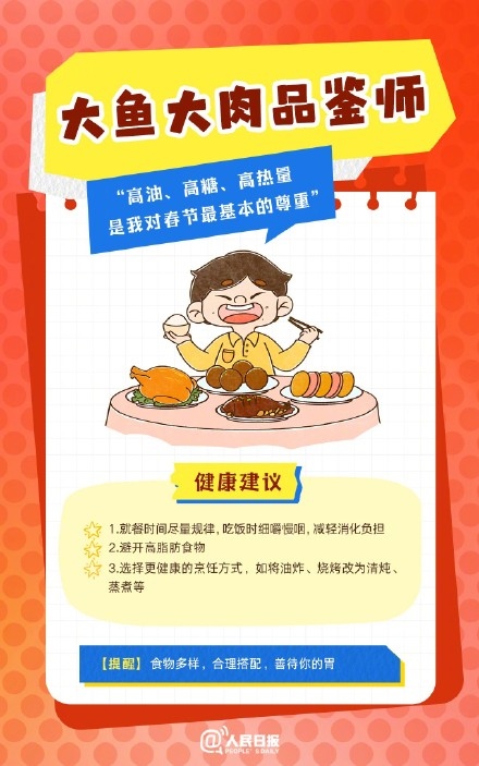 春節(jié)人設(shè)圖鑒，哪一個(gè)是你？