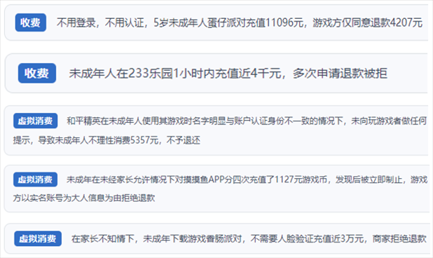 “人民投訴”用戶(hù)舉報(bào)身份認(rèn)證成擺設(shè)、大額充值無(wú)提醒、提供證據(jù)被駁回、商家設(shè)置退款障礙等未成年人網(wǎng)游消費(fèi)亂象。（“人民投訴”平臺(tái)截圖）