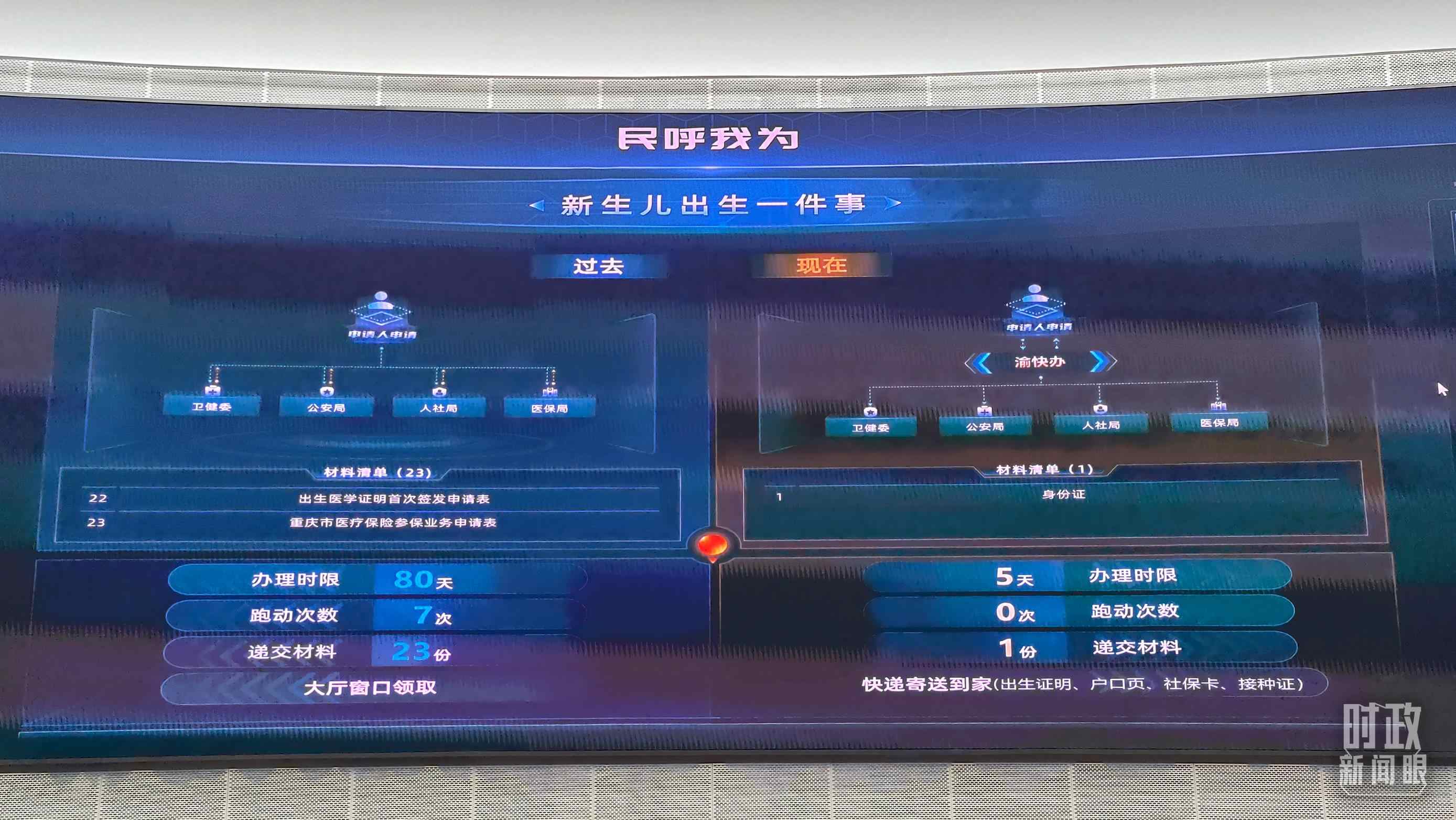 △重慶市數(shù)字化城市運(yùn)行和治理中心。（總臺(tái)央廣記者劉會(huì)民拍攝）