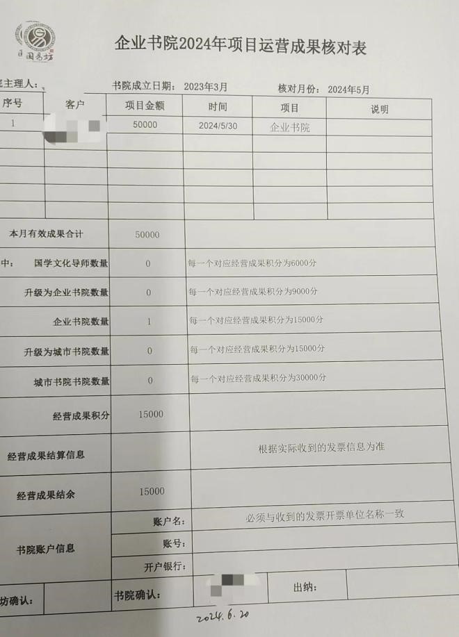 學員提供的國易坊項目運營成果核對表。受訪者供圖