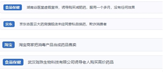 網(wǎng)友涉及網(wǎng)購(gòu)醫(yī)藥保健品等相關(guān)投訴問題。（“人民投訴”用戶投訴截圖）